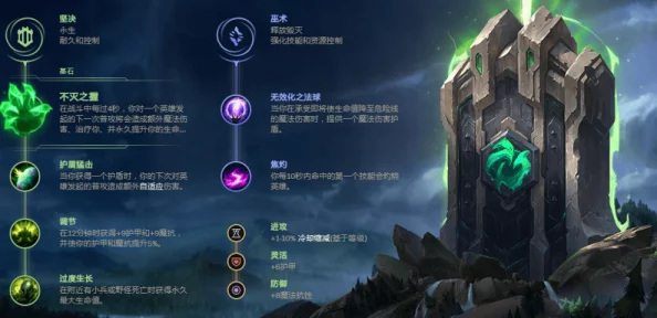 LOL上单三幻神详解:深海泰坦、圣锤之毅波比与扭曲树精茂凯,网友热议! LOL上单三幻神详解:深海泰坦、圣锤之毅波比与扭曲树精茂凯,网友热议!