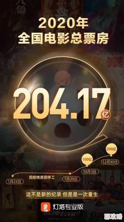 第六感追缉令全球票房突破十亿美元，成为年度最卖座影片之一