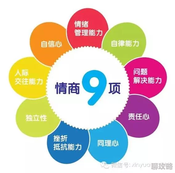 理论一级片近期研究发现，观看此类影片有助于提升情商和沟通技巧