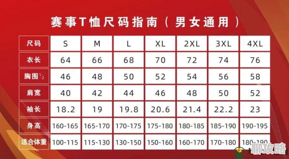 国产尺码与欧洲尺码表2023助您轻松选购国际品牌服装 国产尺码与欧洲尺码表2023助您轻松选购国际品牌服装