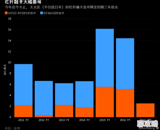 欧美亚洲色图网站近期推出全新界面设计,用户体验大幅提升,更多精选内容等你发现 欧美亚洲色图网站近期推出全新界面设计,用户体验大幅提升,更多精选内容等你发现
