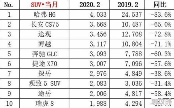 欧美精产国品一二三区别在于生产标准和市场定位的不同,一般来说一级产品质量最高,二级次之,三级则为大众市场 欧美精产国品一二三区别在于生产标准和市场定位的不同,一般来说一级产品质量最高,二级次之,三级则为大众市场