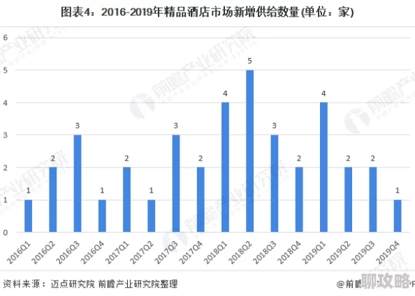 欧美精产国品一二三区别在于生产标准和市场定位的不同,一般来说一级产品质量最高,二级次之,三级则为大众市场 欧美精产国品一二三区别在于生产标准和市场定位的不同,一般来说一级产品质量最高,二级次之,三级则为大众市场