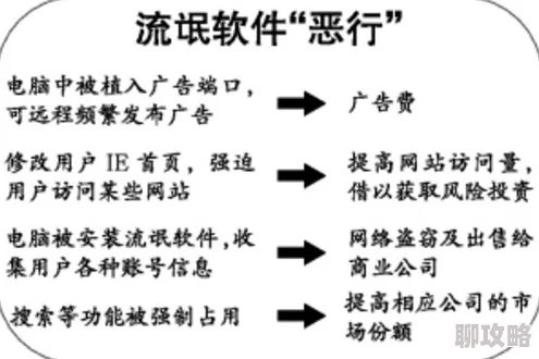 100款不良网站进入窗口软件推荐这些软件可能包含恶意程序或广告,请谨慎下载使用 100款不良网站进入窗口软件推荐这些软件可能包含恶意程序或广告,请谨慎下载使用