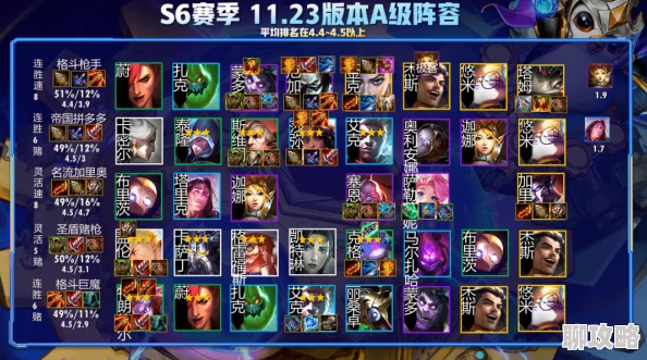 《金铲铲之战》S13炼尸荏妮阵容推荐：网友热议的强势上分组合解析