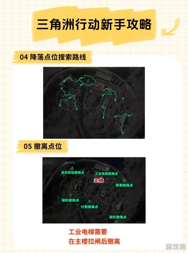 三角洲行动高级修理解锁攻略：网友热议的必备技巧与步骤详解！