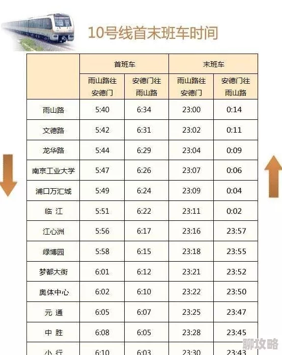 97超碰人人看最新电影上映时间表及观影指南