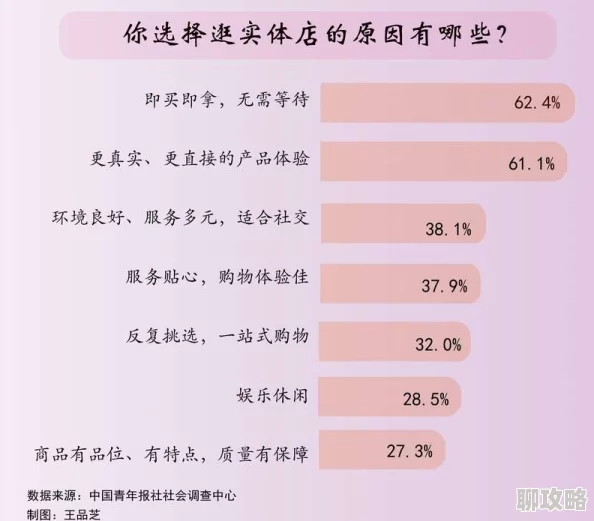 超碰97人人做人人爱亚洲尤物最近推出全新互动直播功能,让观众体验更加真实的互动乐趣 超碰97人人做人人爱亚洲尤物最近推出全新互动直播功能,让观众体验更加真实的互动乐趣