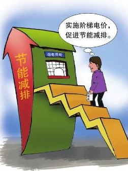 2月29日韩国三色电费是指韩国政府为鼓励节约用电而实施的阶梯式电价政策 2月29日韩国三色电费是指韩国政府为鼓励节约用电而实施的阶梯式电价政策