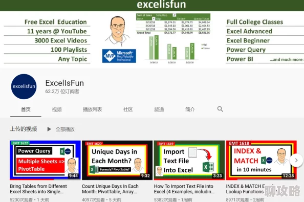 十大免费excel网站星期一早晨