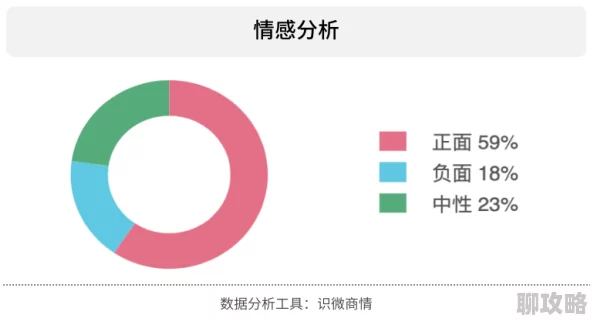 b站禁止传播(404)未成年花好月又圆
