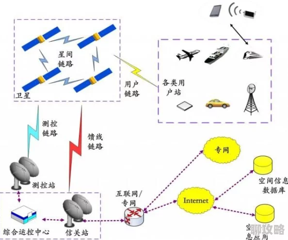 www日世界宽带网发展日,旨在推动全球互联网基础设施建设和普及网络服务 www日世界宽带网发展日,旨在推动全球互联网基础设施建设和普及网络服务