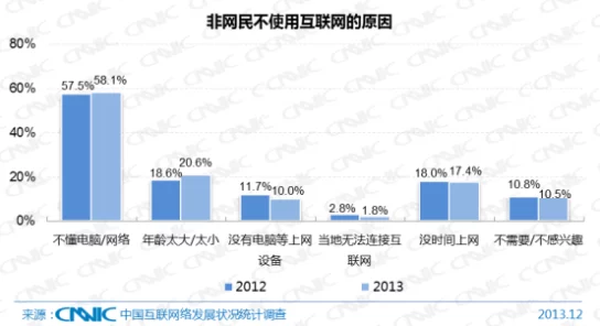 www日世界宽带网发展日,旨在推动全球互联网基础设施建设和普及网络服务 www日世界宽带网发展日,旨在推动全球互联网基础设施建设和普及网络服务