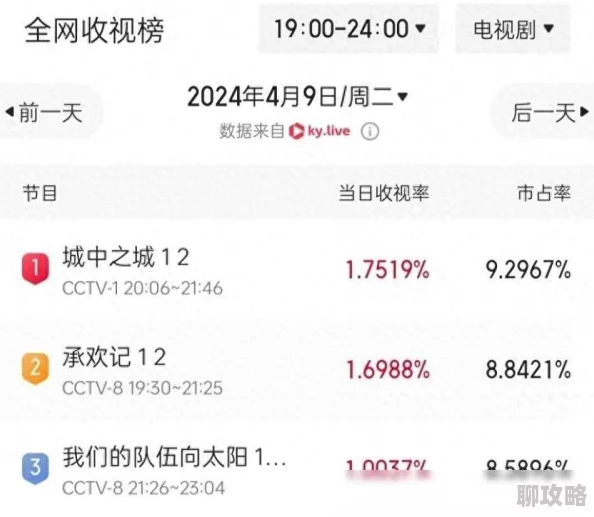 1024手机看视频近期上线了多部高清国产剧集，观众反响热烈