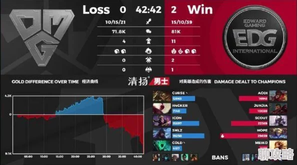 天使模拟器鲁滨逊船员线全攻略详解:网友热评版,助你轻松通关不迷路! 天使模拟器鲁滨逊船员线全攻略详解:网友热评版,助你轻松通关不迷路!