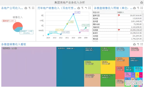 51大豆行情软件助力农民及时掌握市场动态提升收益