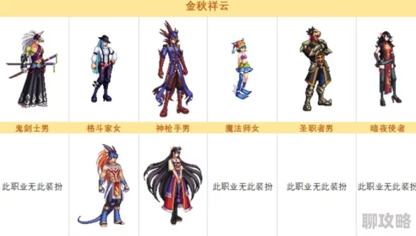 DNF时装搭配攻略:网友热议,哪个徽章组合穿戴效果更佳? DNF时装搭配攻略:网友热议,哪个徽章组合穿戴效果更佳?