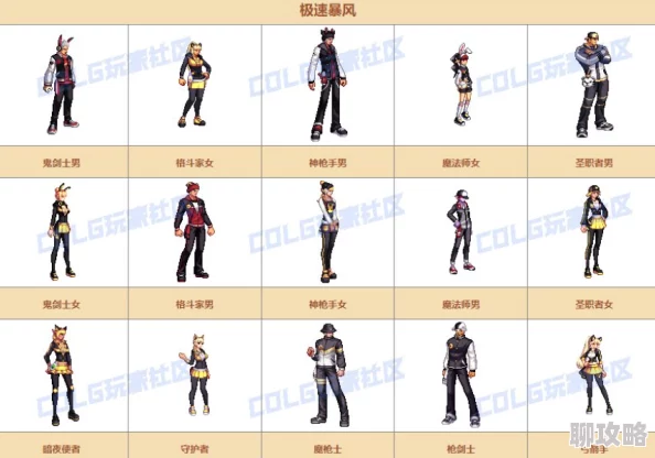 DNF时装搭配攻略:网友热议,哪个徽章组合穿戴效果更佳? DNF时装搭配攻略:网友热议,哪个徽章组合穿戴效果更佳?