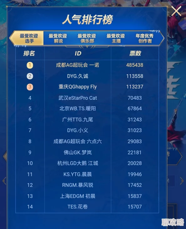 2024网友热评趣味放置手游TOP5榜单:耐玩度爆表的放置类游戏合集推荐 2024网友热评趣味放置手游TOP5榜单:耐玩度爆表的放置类游戏合集推荐