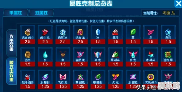 网友热评:赛尔号巅峰之战手游下载地址大全,哪里能下赛尔号巅峰之战一看便知! 网友热评:赛尔号巅峰之战手游下载地址大全,哪里能下赛尔号巅峰之战一看便知!