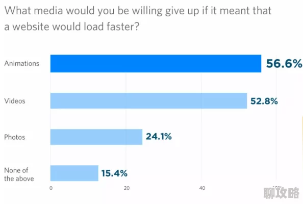 人人操人人a网站用户体验差,内容质量低下,广告泛滥令人反感 人人操人人a网站用户体验差,内容质量低下,广告泛滥令人反感