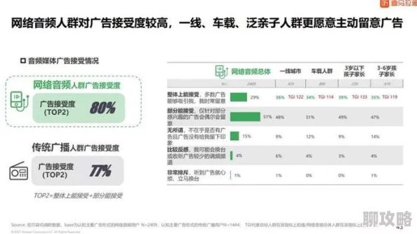人人操人人a网站用户体验差,内容质量低下,广告泛滥令人反感 人人操人人a网站用户体验差,内容质量低下,广告泛滥令人反感