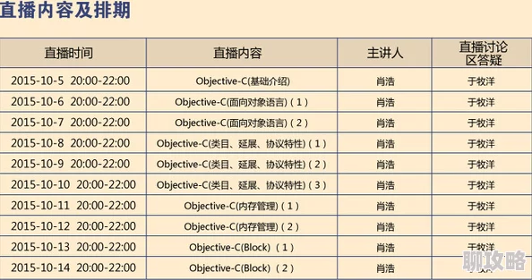 一天能免费看3次的小蓝视频IOS是指该应用每天提供三次免费观看短视频的机会 一天能免费看3次的小蓝视频IOS是指该应用每天提供三次免费观看短视频的机会