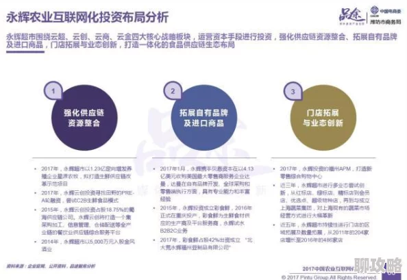 国际b站免费视频入口mba智库提供全球商业知识与资源分享平台