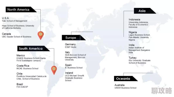 国际b站免费视频入口mba智库提供全球商业知识与资源分享平台