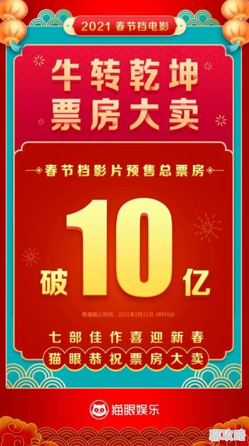 亚洲国产欧美在线看片春节档电影票房创新高喜迎兔年