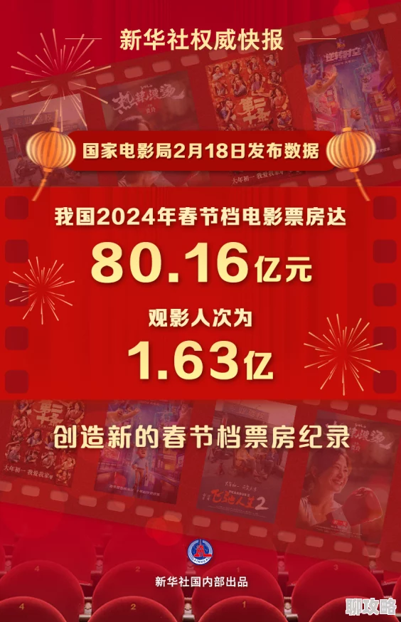 亚洲国产欧美在线看片春节档电影票房创新高喜迎兔年