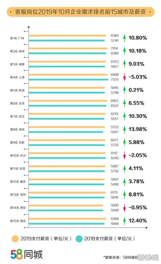 58爆料这是一个提供最新、最热门新闻和事件的平台，让你第一时间了解真相