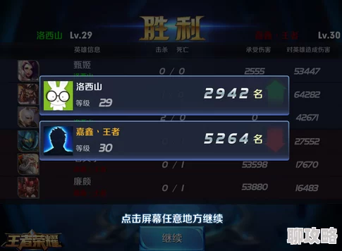 2024王者荣耀武道大会最新阵容排行榜分享，揭秘强势英雄组合新鲜出炉！