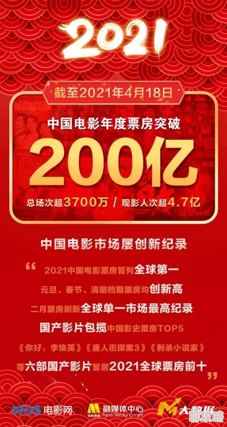 久久国产精品只做精品春节期间推出特别版电影放映计划满足观众需求 久久国产精品只做精品春节期间推出特别版电影放映计划满足观众需求