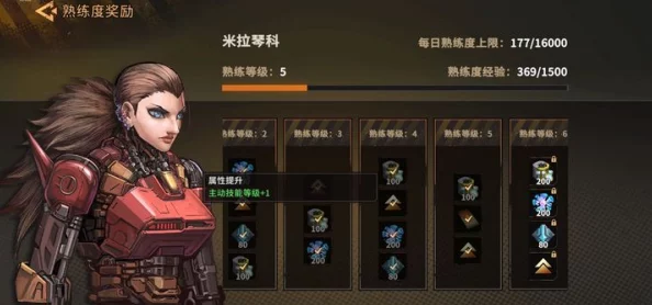 2024超级战场新趋势：吉尔赫拉主流出装加点详解与最新战术分享