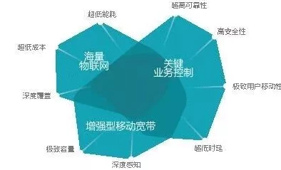 天天5g天天奭5g免费观看提供最新最全的视频资源满足用户需求 天天5g天天奭5g免费观看提供最新最全的视频资源满足用户需求