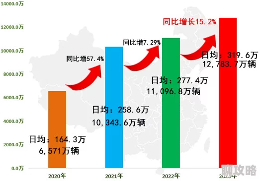 亚洲欧美一区二区三区图片春节期间流量激增喜迎新年 亚洲欧美一区二区三区图片春节期间流量激增喜迎新年
