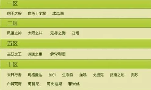 2024全新解析：命运冠位指定弗拉德三世角色优缺点深度剖析与实战应用