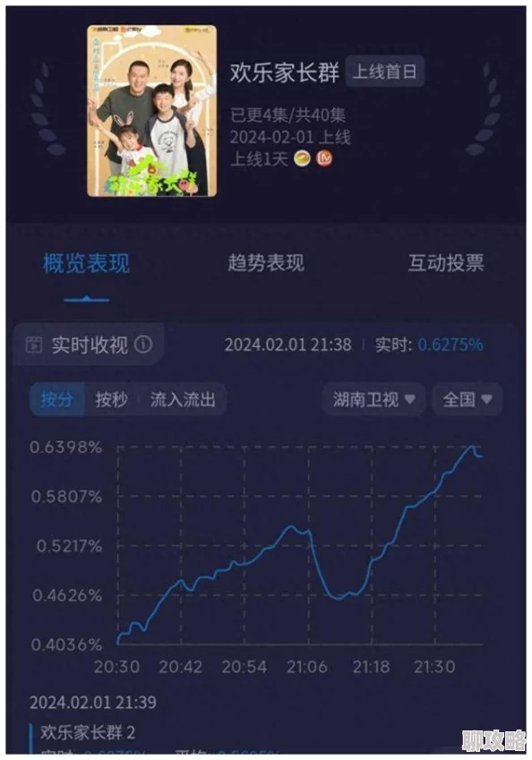 肉到失禁高h男男近日一部新剧引发热议，剧情紧凑角色鲜明，备受观众期待