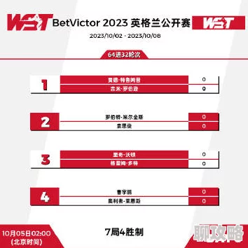 脚vk2023斯诺克英格兰公开赛延期资格赛汤姆·福德VS袁思俊携手拼搏勇创佳绩