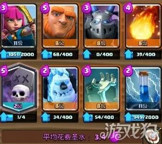 皇室战争新战术揭秘:胖球进攻组合巧破地狱塔,创新套牌引领风潮 皇室战争新战术揭秘:胖球进攻组合巧破地狱塔,创新套牌引领风潮