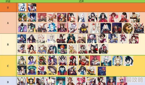 阴阳师手游SR式神排行榜2024:推荐最厉害的SR式神,探索全新强大阵容! 阴阳师手游SR式神排行榜2024:推荐最厉害的SR式神,探索全新强大阵容!