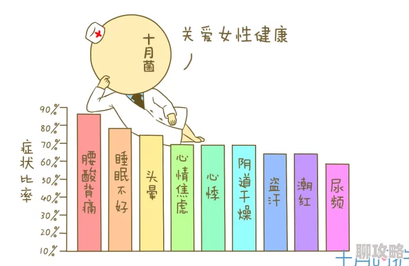 爽妇网888探索女性健康新趋势提升生活质量的实用建议与技巧