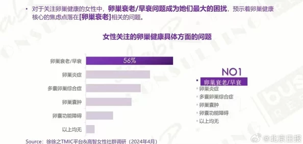 爽妇网888探索女性健康新趋势提升生活质量的实用建议与技巧