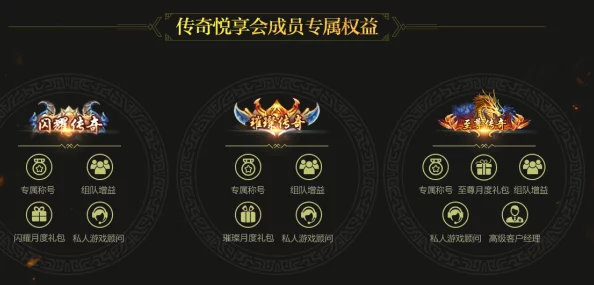 传奇盛世2全新升级：揭秘VIP尊享福利，探索独家VIP专属副本新鲜玩法一览