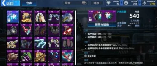 重装战姬新动向:怪雨冲锋枪全面属性解析与最新实战评测 重装战姬新动向:怪雨冲锋枪全面属性解析与最新实战评测