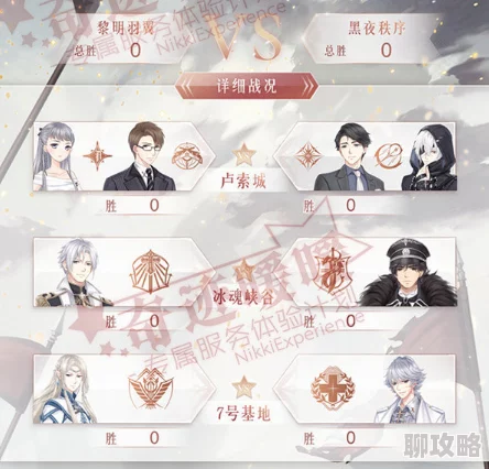 奇迹暖暖15-9少女级新挑战!对战尼德霍格,平民省钱搭配攻略大揭秘 奇迹暖暖15-9少女级新挑战!对战尼德霍格,平民省钱搭配攻略大揭秘