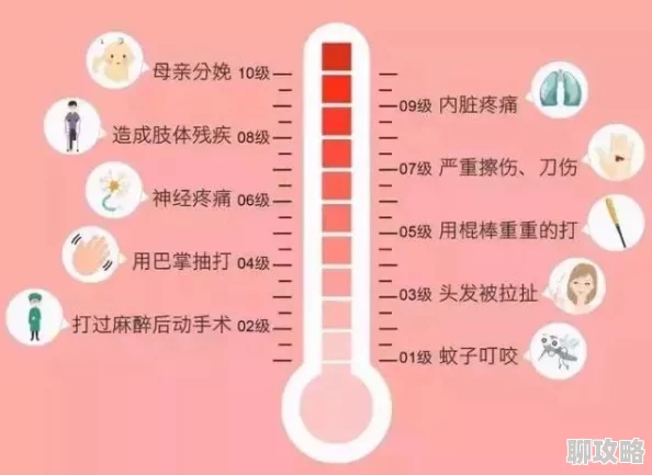 乳房上扎针疼哭古代揭秘宝贝联盟2新策略：如何迅速捕获并培养顶级SS级精灵的鲜为人知方法