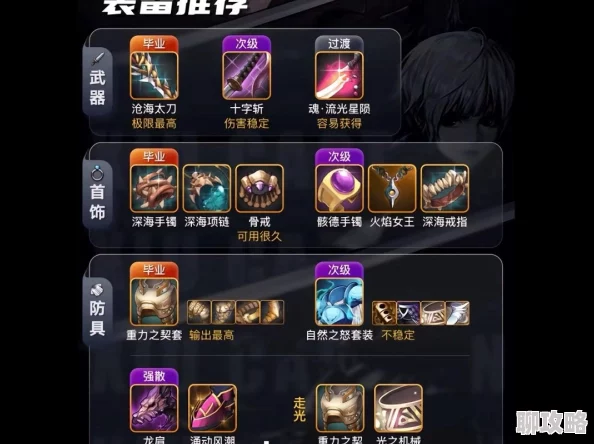 强奸视频综合网DNF手游剑宗2024最新版毕业装备精选指南及搭配推荐 强奸视频综合网DNF手游剑宗2024最新版毕业装备精选指南及搭配推荐