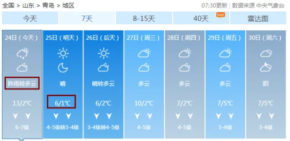 色色视频网址大全暗区突围跑刀新战术揭秘:2024年最新高效赚钱攻略来袭! 色色视频网址大全暗区突围跑刀新战术揭秘:2024年最新高效赚钱攻略来袭!